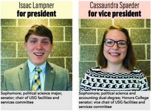 Isaac Lampner for president, Cassaundra Spaeder for vice president