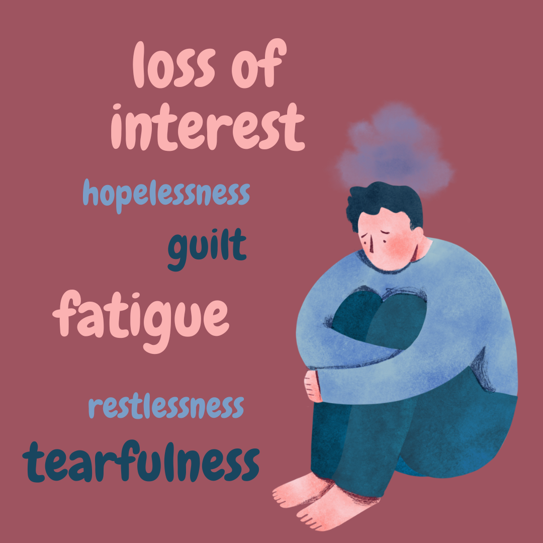 Graphic created by Emily Price. Some depression symptoms listed here were from the Mayo Clinic: https://www.mayoclinic.org/diseases-conditions/depression/symptoms-causes/syc-20356007